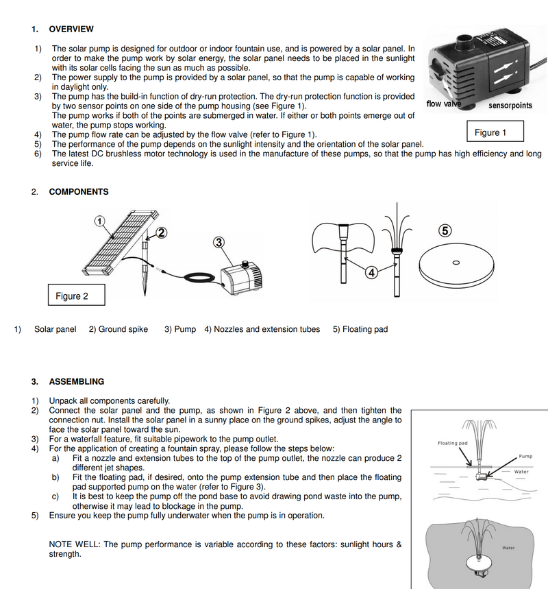 Solar Fountain Pump